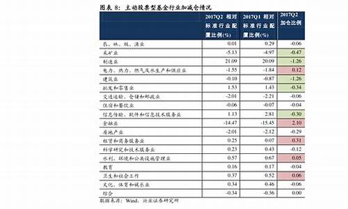 华为消费电子龙头股(消费电子龙头华为概念)_https://www.xzdzcjn.com_创业板_第1张