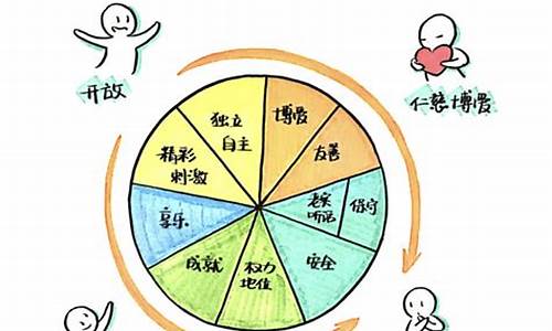 情绪调控的发展趋势(情绪调控包括)_https://www.xzdzcjn.com_创业板_第1张