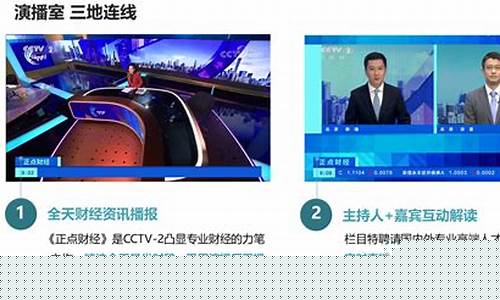 2023央视2套正点财经直播(2023央视2套正点财经直播回放)_https://www.xzdzcjn.com_创业板_第1张