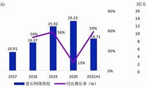 海康威视股票值得长期投资吗(安科生物股票值得长期投资吗)_https://www.xzdzcjn.com_创业板_第1张