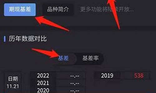 现货期货可以直播吗现在(期货现货哪里能看)_https://www.xzdzcjn.com_科创板_第1张