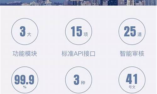 开户黑科技(开户黑科技软件下载)_https://www.xzdzcjn.com_科创板_第1张