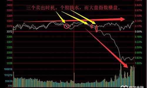 大盘股小盘股指数相同吗(大盘股与小盘股的区别)_https://www.xzdzcjn.com_上交所_第1张