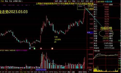 国企破净资产会影响融资吗(破净资产是利好还是利空)_https://www.xzdzcjn.com_创业板_第1张