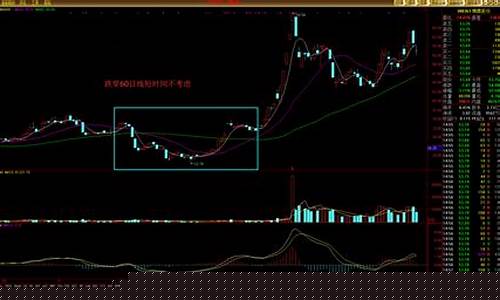 哪个股票值得买入(现在哪个股票值得买入)_https://www.xzdzcjn.com_深交所_第1张