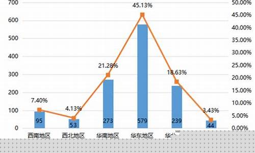 市值100亿以下是小盘股吗(总市值100亿股大不大)_https://www.xzdzcjn.com_深交所_第1张