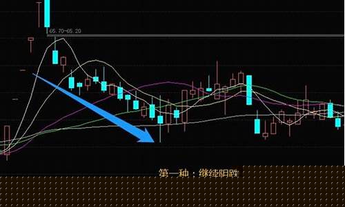 涨停板技术(涨停板十八种战术)_https://www.xzdzcjn.com_北交所_第1张
