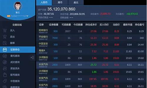 买股票的app(买股票用什么app)_https://www.xzdzcjn.com_创业板_第1张