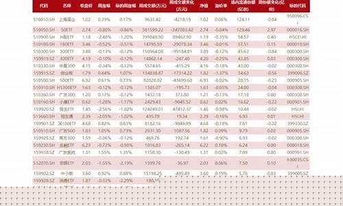 2020年猪肉价格走势图(2020年猪肉价格走势图最新)_https://www.xzdzcjn.com_深交所_第1张