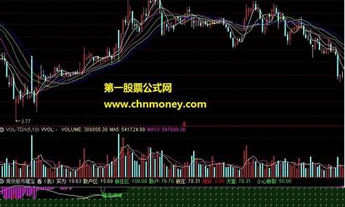 南京股市直播回放在哪里看(南京股市直播回放在哪里看啊)_https://www.xzdzcjn.com_深交所_第1张