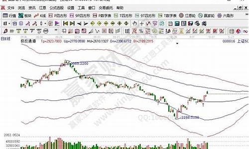 权重板块有哪些(股票权重股是哪些股票)_https://www.xzdzcjn.com_深交所_第1张