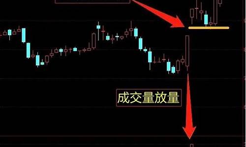 向上跳空缺口十天不补(向上跳空缺口不回补选股公式)_https://www.xzdzcjn.com_上交所_第1张
