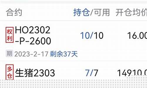 2023股票推荐(股票202213)_https://www.xzdzcjn.com_科创板_第1张