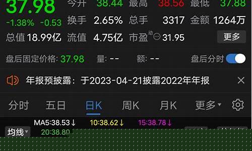 总市值多大为小盘股(市值多大算小盘股)_https://www.xzdzcjn.com_北交所_第1张