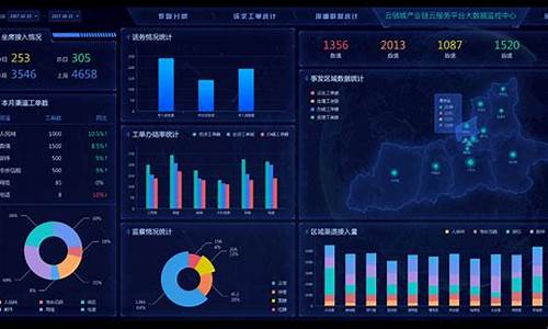大数据系统(大数据智能化)_https://www.xzdzcjn.com_北交所_第1张