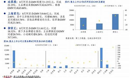 华为5.5g概念股龙头一览(5g华为概念真正的龙头股)_https://www.xzdzcjn.com_深交所_第1张