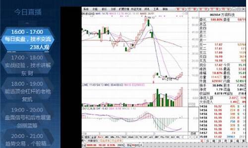 浙江原油直播知牛财经(浙江原油进口)_https://www.xzdzcjn.com_深交所_第1张