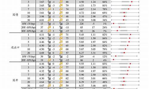 2023妖股股一览表(2022妖股股一览表)_https://www.xzdzcjn.com_深交所_第1张