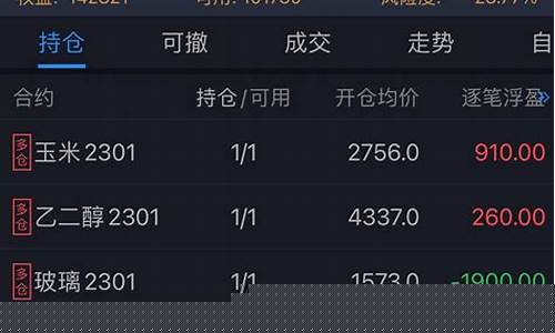 期货直播实盘平台有哪些(期货实盘下单直播)_https://www.xzdzcjn.com_科创板_第1张