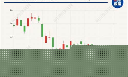 中天科技拆分对股价影响(中天科技会有几个跌停)_https://www.xzdzcjn.com_北交所_第1张
