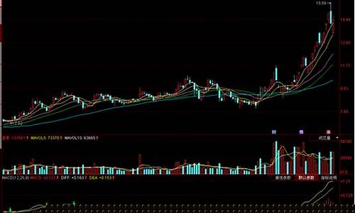 001开头的股票是什么板块(001开头的股票代码)_https://www.xzdzcjn.com_上交所_第1张