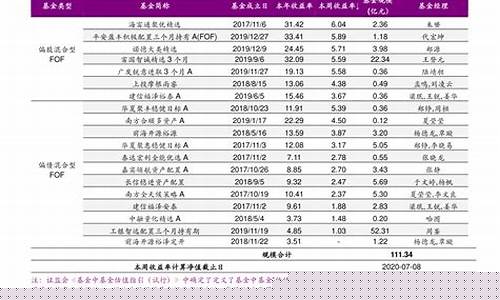 今日跌停个股一览(今日跌停股家数)_https://www.xzdzcjn.com_科创板_第1张