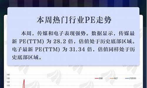 a股最新消息(a股最新消息今天)_https://www.xzdzcjn.com_深交所_第1张