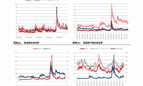 005827易方达蓝筹精选混合(005827易方达蓝筹精选混合新浪)_https://www.xzdzcjn.com_上交所_第1张