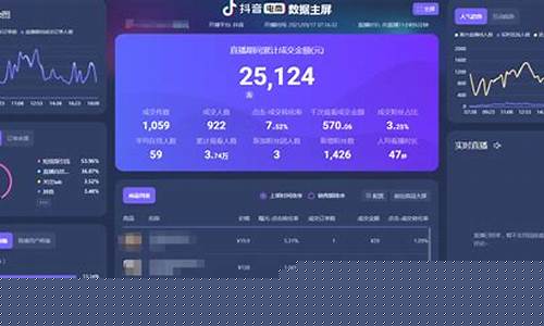 期货时间直播间怎么看不到了(期货时间直播间怎么看不到了呢)_https://www.xzdzcjn.com_创业板_第1张