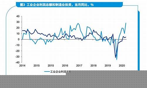 我国经济发展趋势是(中国经济发展的主要趋势是)_https://www.xzdzcjn.com_北交所_第1张