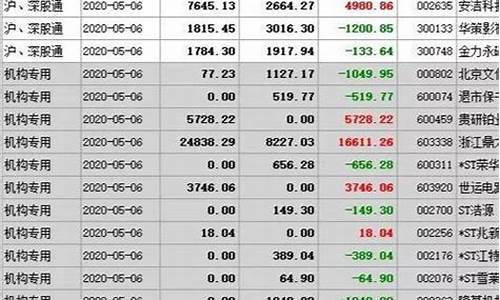 最新晚间利好消息一览表(晚间重大利好公告最新消息)_https://www.xzdzcjn.com_北交所_第1张