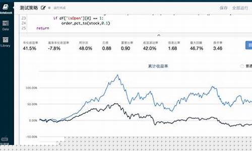 个股历史交易数据(个股历史行情)_https://www.xzdzcjn.com_创业板_第1张