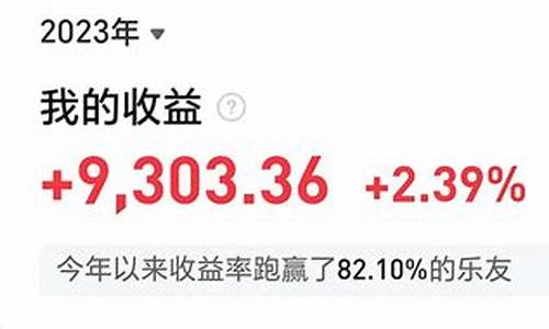 2023股民亏损比例(2020年有多少股民亏钱)_https://www.xzdzcjn.com_创业板_第1张