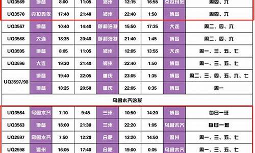 博鳌机场航班时刻表(博鳌机场航班时刻表2019)_https://www.xzdzcjn.com_深交所_第1张