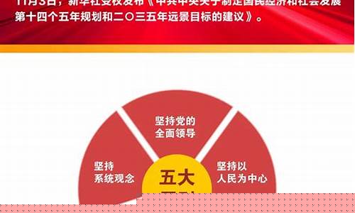 国家155规划重点项目有哪些(国家规划十五五)_https://www.xzdzcjn.com_深交所_第1张