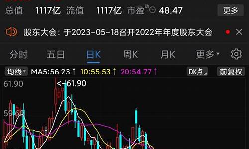 三六零股吧(三六零股吧千股千评)_https://www.xzdzcjn.com_北交所_第1张