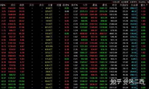 学股票(道明光学股票)_https://www.xzdzcjn.com_北交所_第1张