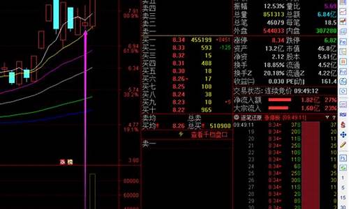 水木财经股市直播间(水木财经直播室)_https://www.xzdzcjn.com_上交所_第1张