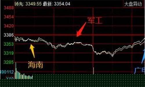 北斗星通估值多少合理(北斗星通值得投资吗)_https://www.xzdzcjn.com_北交所_第1张