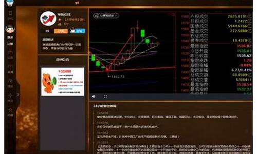股市直播看盘(西红柿看盘直播)_https://www.xzdzcjn.com_创业板_第1张