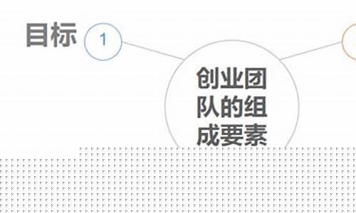 入手快的创业项目(赚钱最快的创业项目)_创业板_第1张_财经网 入手快的创业项目(赚钱最快的创业项目)_https://www.xzdzcjn.com_创业板_第1张
