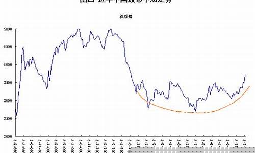 中国有几大股市(中国有几大股市公司)_北交所_第1张_财经网 中国有几大股市(中国有几大股市公司)_https://www.xzdzcjn.com_北交所_第1张