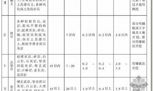 坚石财经直播(坚石咨询)_上交所_第1张_财经网 坚石财经直播(坚石咨询)_https://www.xzdzcjn.com_上交所_第1张
