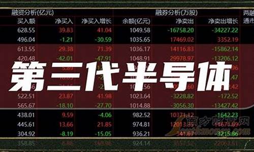 半导体概念股龙头股一览(半导体光刻机概念股)_https://www.xzdzcjn.com_科创板_第1张