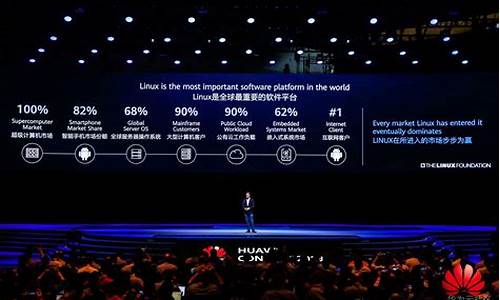 华为全联接概念股(华为全连接概念股)_https://www.xzdzcjn.com_科创板_第1张