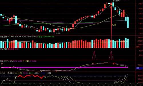 今晚股市直播(展锋股市直播)_https://www.xzdzcjn.com_北交所_第1张