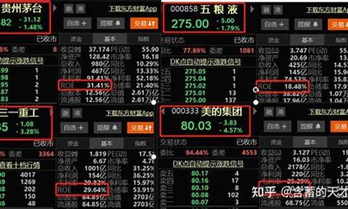 啥叫机构票(股市里什么是机构票)_上交所_第1张_财经网 啥叫机构票(股市里什么是机构票)_https://www.xzdzcjn.com_上交所_第1张