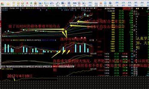 新三板股票怎么买卖交易流程(新三板市场股票怎么交易)_https://www.xzdzcjn.com_北交所_第1张