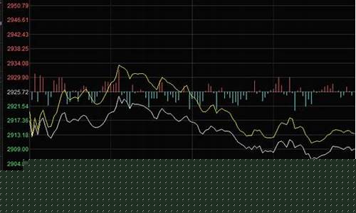 今日暴跌原因已查明的股票(今日暴跌原因已查明)_https://www.xzdzcjn.com_上交所_第1张