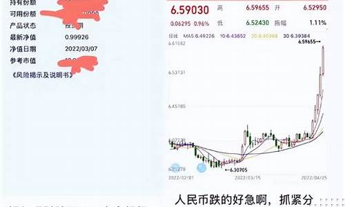 2023年理财危险大了吗(2023年理财危险大了吗)_上交所_第1张_财经网 2023年理财危险大了吗(2023年理财危险大了吗)_https://www.xzdzcjn.com_上交所_第1张